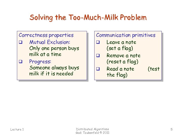 Solving the Too-Much-Milk Problem Correctness properties q Mutual Exclusion: Only one person buys milk