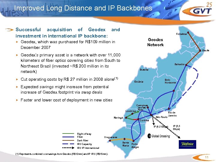Improved Long Distance and IP Backbones Successful acquisition of Geodex and investment in international