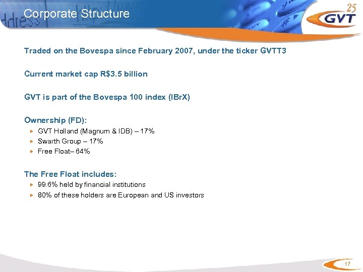 Corporate Structure Traded on the Bovespa since February 2007, under the ticker GVTT 3