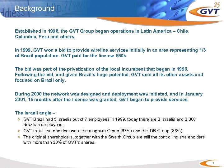 Background Established in 1998, the GVT Group began operations in Latin America – Chile,