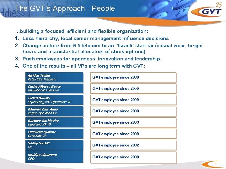The GVT’s Approach - People …building a focused, efficient and flexible organization: 1. Less