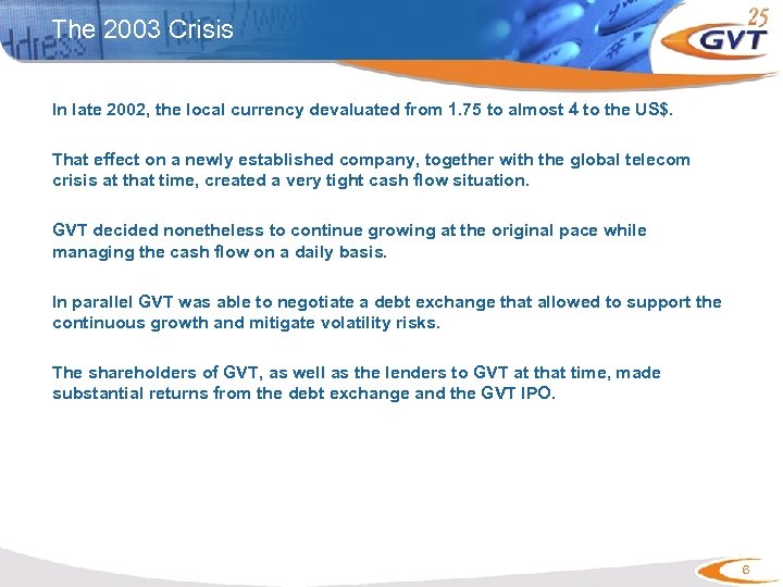 The 2003 Crisis In late 2002, the local currency devaluated from 1. 75 to