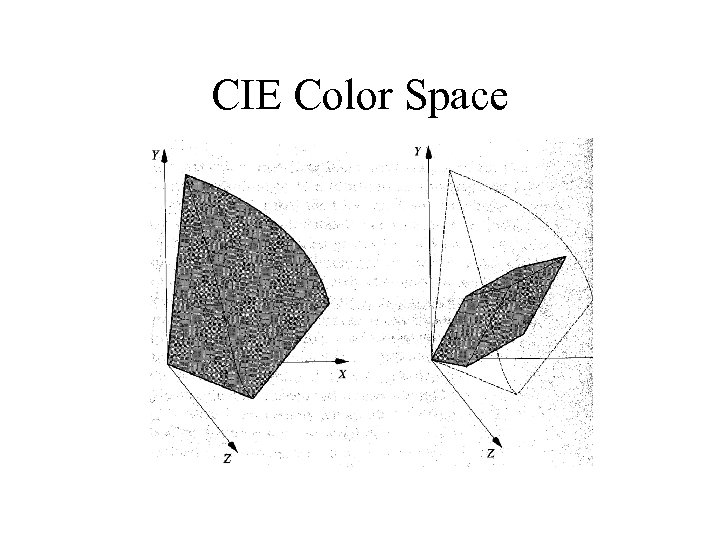 CIE Color Space 