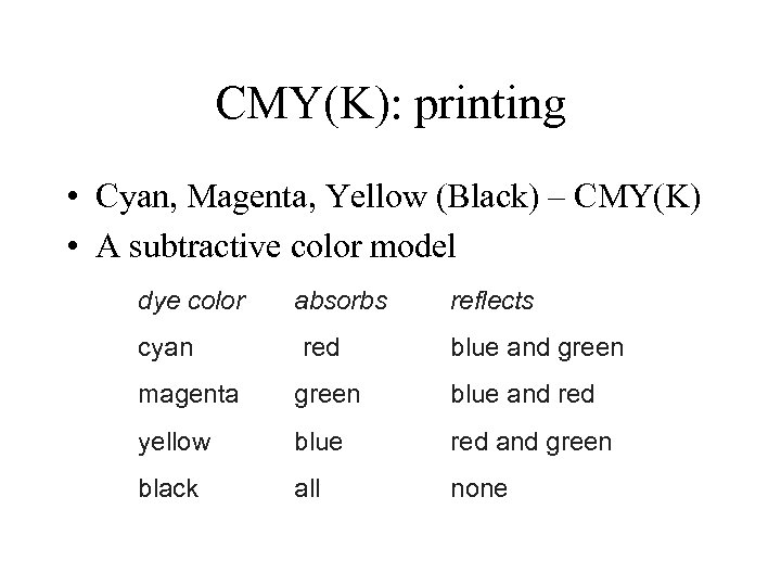 CMY(K): printing • Cyan, Magenta, Yellow (Black) – CMY(K) • A subtractive color model