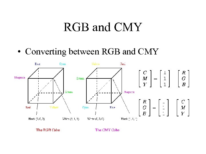 RGB and CMY • Converting between RGB and CMY 