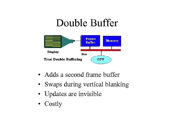 Double Buffer • • Adds a second frame buffer Swaps during vertical blanking Updates