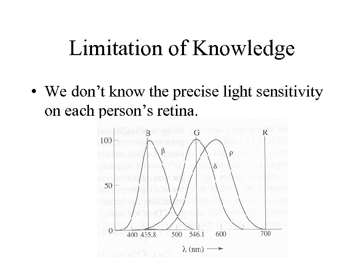 Limitation of Knowledge • We don’t know the precise light sensitivity on each person’s