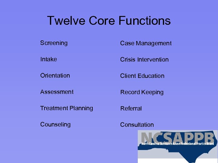 Twelve Core Functions Screening Case Management Intake Crisis Intervention Orientation Client Education Assessment Record