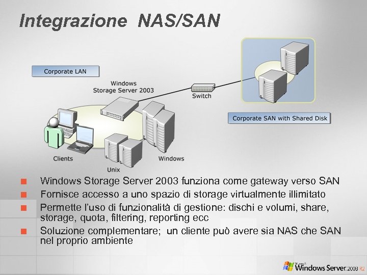 Integrazione NAS/SAN ¢ ¢ Windows Storage Server 2003 funziona come gateway verso SAN Fornisce