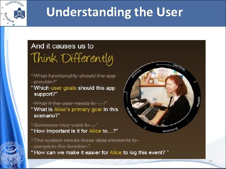Understanding the User 21 