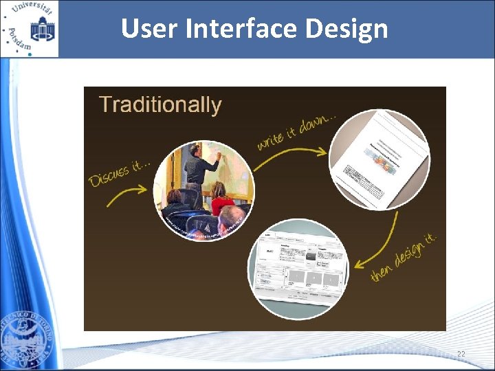 User Interface Design 22 