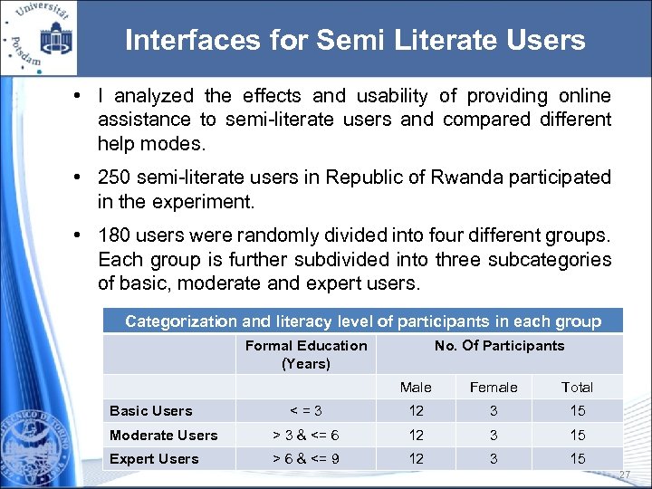 Interfaces for Semi Literate Users • I analyzed the effects and usability of providing