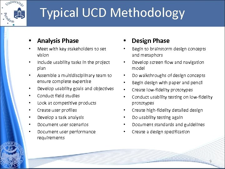 Typical UCD Methodology • Analysis Phase • • • Meet with key stakeholders to