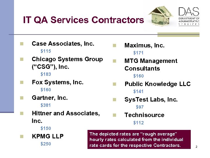 IT QA Services Contractors n Case Associates, Inc. $115 n n $171 Chicago Systems