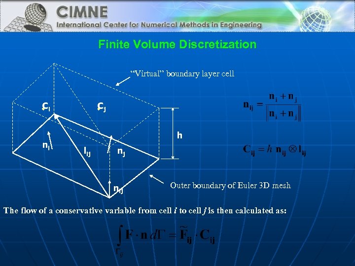 Finite Volume Discretization “Virtual” boundary layer cell Cj Ci ni h lij nj nij