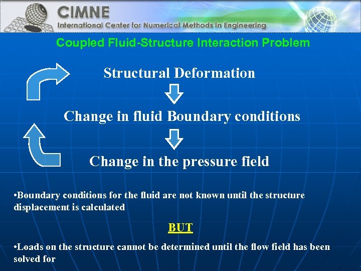 Coupled Fluid-Structure Interaction Problem Structural Deformation Change in fluid Boundary conditions Change in the