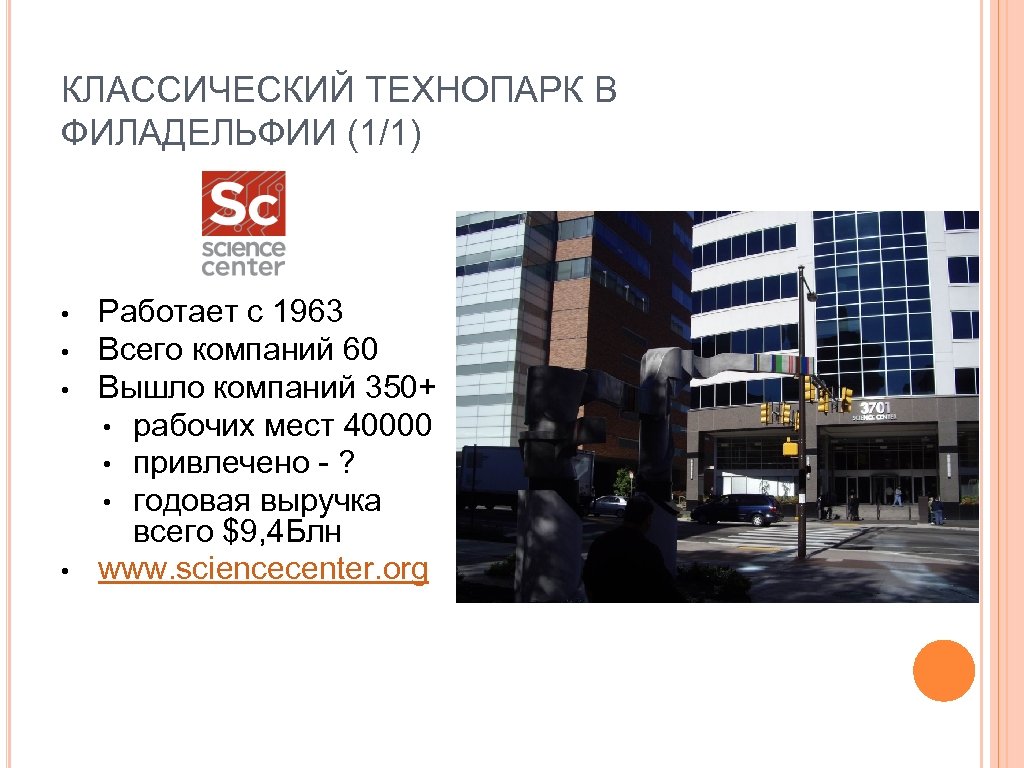 КЛАССИЧЕСКИЙ ТЕХНОПАРК В ФИЛАДЕЛЬФИИ (1/1) • • Работает с 1963 Всего компаний 60 Вышло