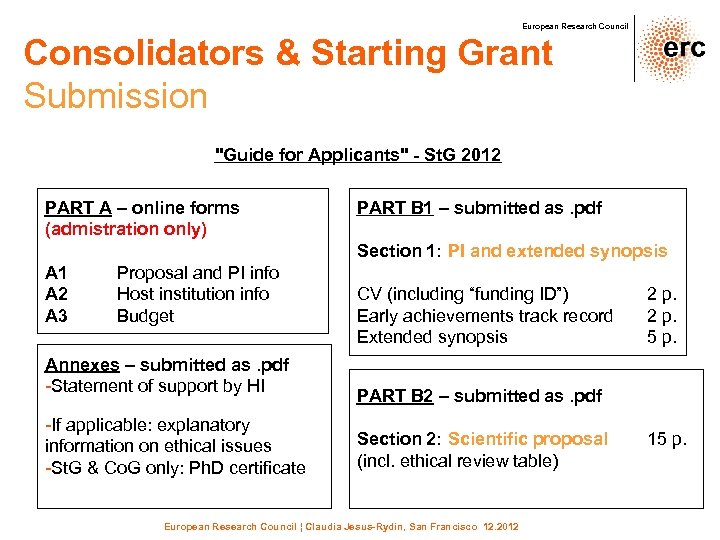 European Research Council Consolidators & Starting Grant Submission 