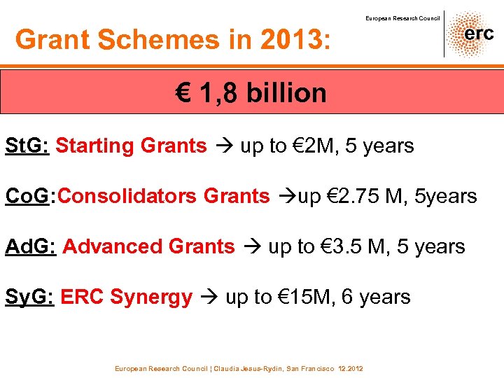 European Research Council Grant Schemes in 2013: € 1, 8 billion St. G: Starting