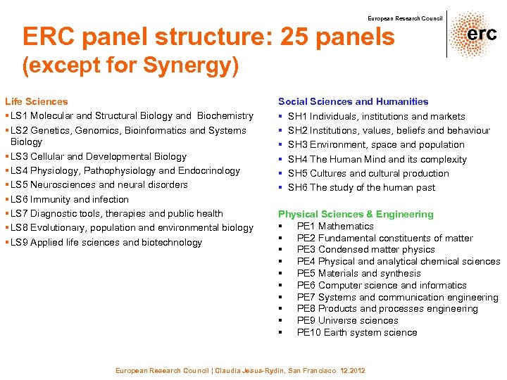 European Research Council ERC panel structure: 25 panels (except for Synergy) Life Sciences LS