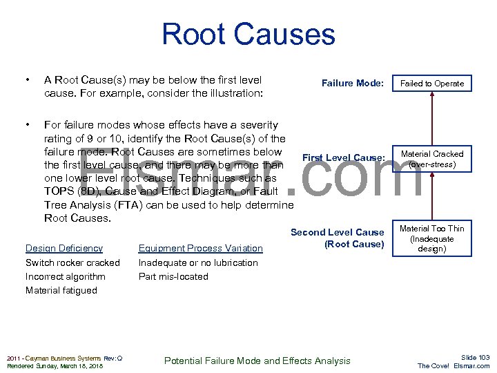 Root Causes • A Root Cause(s) may be below the first level cause. For