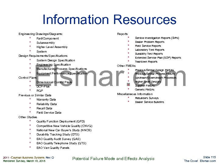 Information Resources Engineering Drawings/Diagrams: ° Part/Component ° Subassembly ° Higher Level Assembly ° System