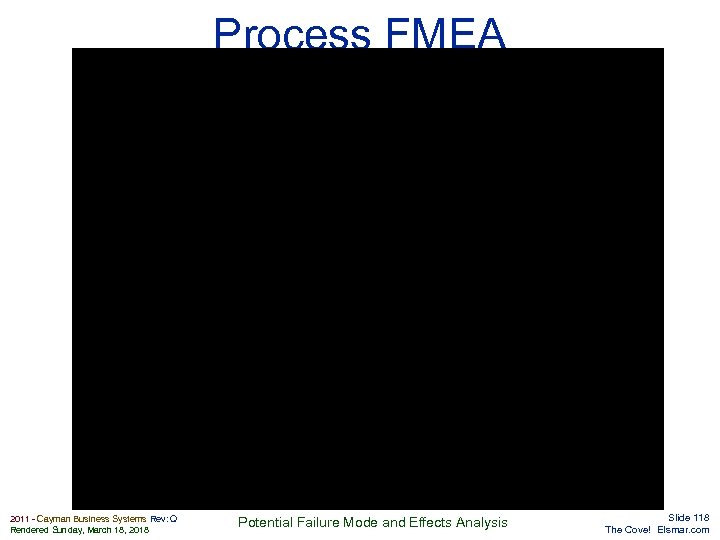 Process FMEA Elsmar. com 2011 - Cayman Business Systems Rev: Q Rendered Sunday, March