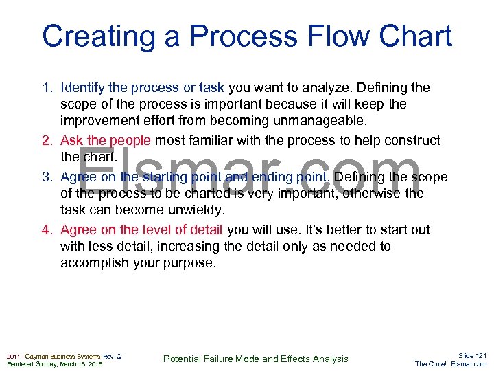 Creating a Process Flow Chart 1. Identify the process or task you want to