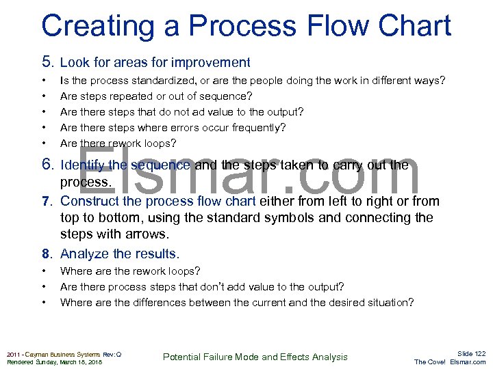Creating a Process Flow Chart 5. Look for areas for improvement • • •