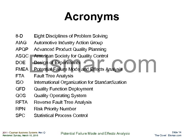 Acronyms 8 -D AIAG APQP ASQC DOE FMEA FTA ISO QFD QOS RFTA RPN