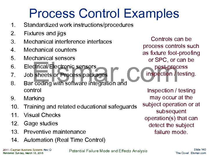 Process instruction