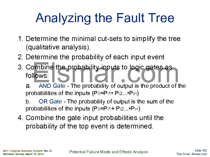 Analyzing the Fault Tree 1. Determine the minimal cut-sets to simplify the tree (qualitative