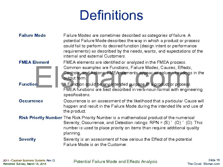 Definitions Failure Modes are sometimes described as categories of failure. A potential Failure Mode