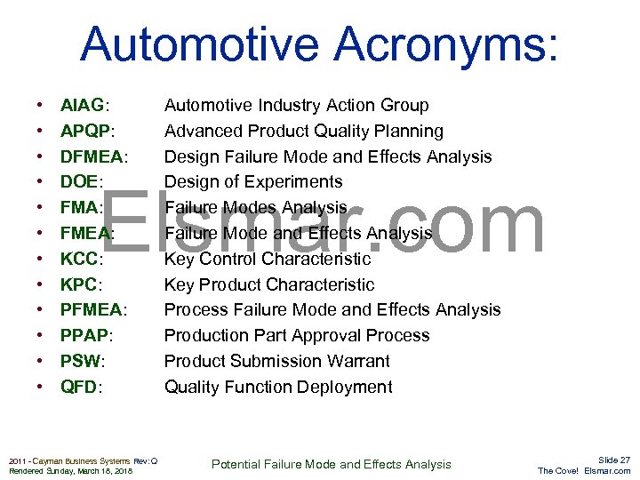 Automotive Acronyms: • • • AIAG: APQP: DFMEA: DOE: FMA: FMEA: KCC: KPC: PFMEA: