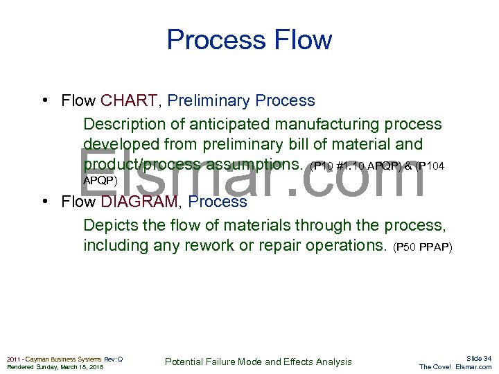 Process Flow • Flow CHART, Preliminary Process Description of anticipated manufacturing process developed from
