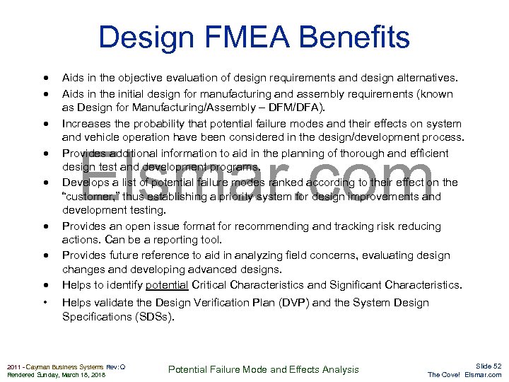 Design FMEA Benefits · · · · • Aids in the objective evaluation of