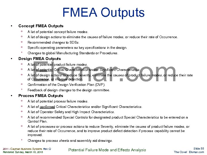 FMEA Outputs • Concept FMEA Outputs ° ° ° • A list of potential