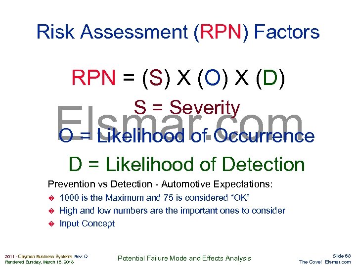 Risk Assessment (RPN) Factors RPN = (S) X (O) X (D) S = Severity