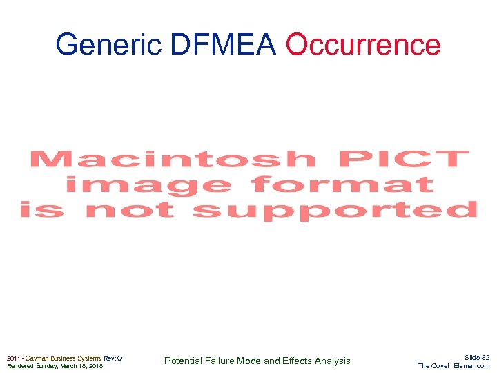Generic DFMEA Occurrence Elsmar. com 2011 - Cayman Business Systems Rev: Q Rendered Sunday,