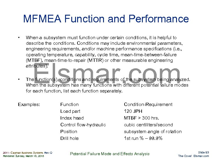 MFMEA Function and Performance • When a subsystem must function under certain conditions, it