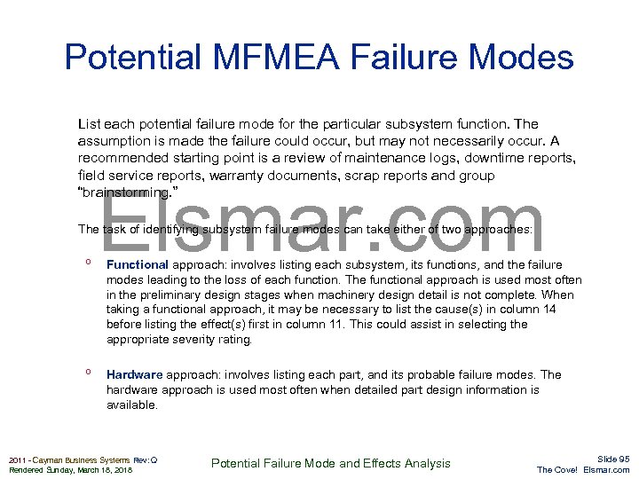 Potential MFMEA Failure Modes List each potential failure mode for the particular subsystem function.
