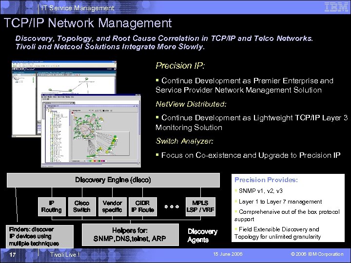 IT Service Management TCP/IP Network Management Discovery, Topology, and Root Cause Correlation in TCP/IP