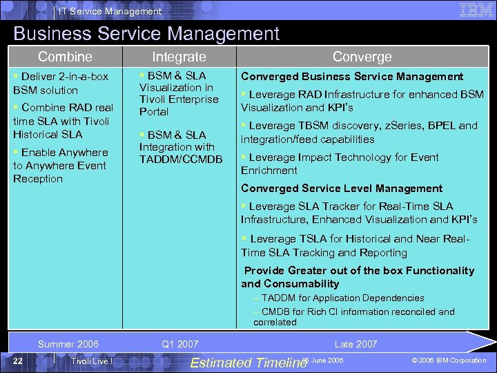 IT Service Management Business Service Management Combine § Deliver 2 -in-a-box BSM solution §