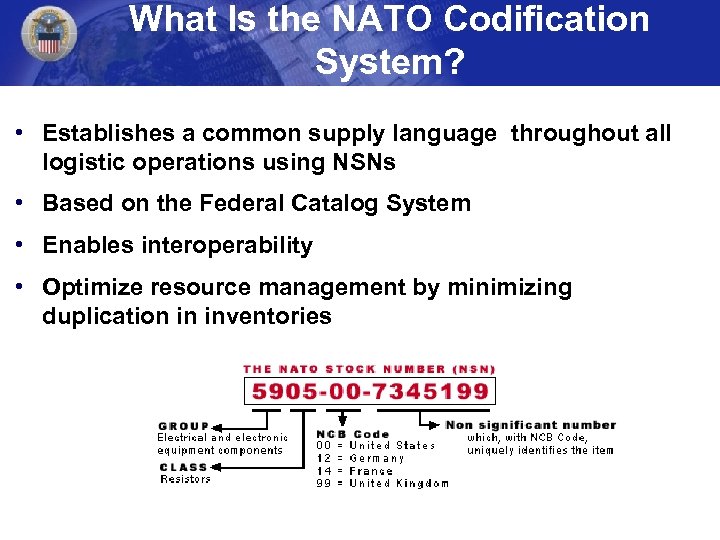 What Is the NATO Codification System? • Establishes a common supply language throughout all