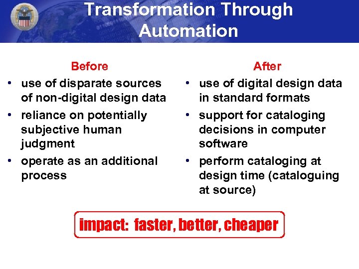 Transformation Through Automation Before • use of disparate sources of non-digital design data •