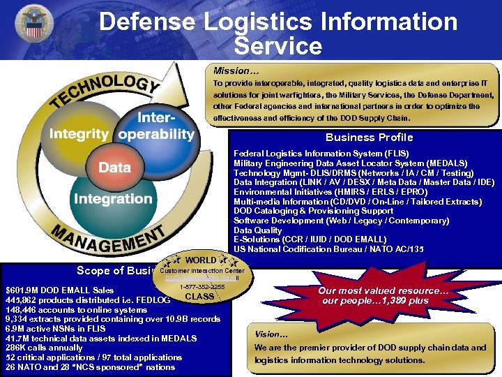 Defense Logistics Information Service Mission… To provide interoperable, integrated, quality logistics data and enterprise