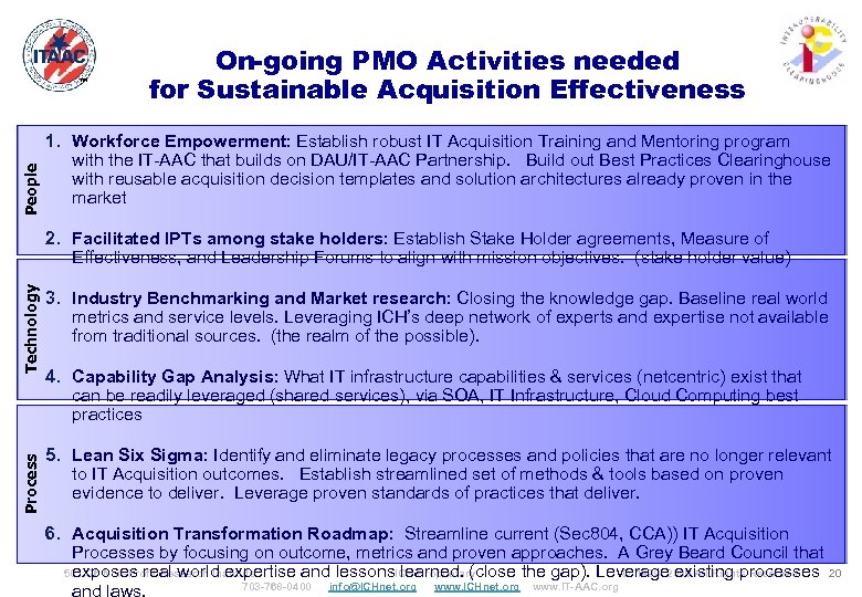 People ™ On-going PMO Activities needed for Sustainable Acquisition Effectiveness 1. Workforce Empowerment: Establish