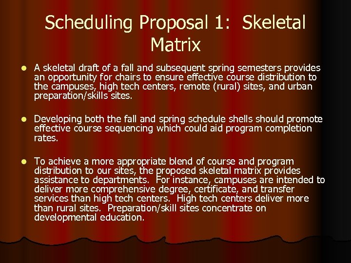 Scheduling Proposal 1: Skeletal Matrix l A skeletal draft of a fall and subsequent