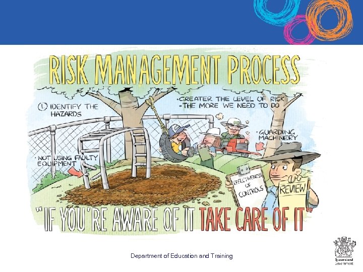 Department of Education and Training 