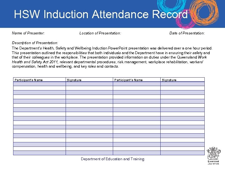 HSW Induction Attendance Record Name of Presenter: Location of Presentation: Date of Presentation: Description